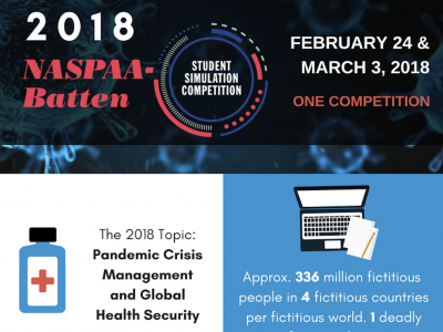 550 Students Around the World Compete to Stop the Next Pandemic